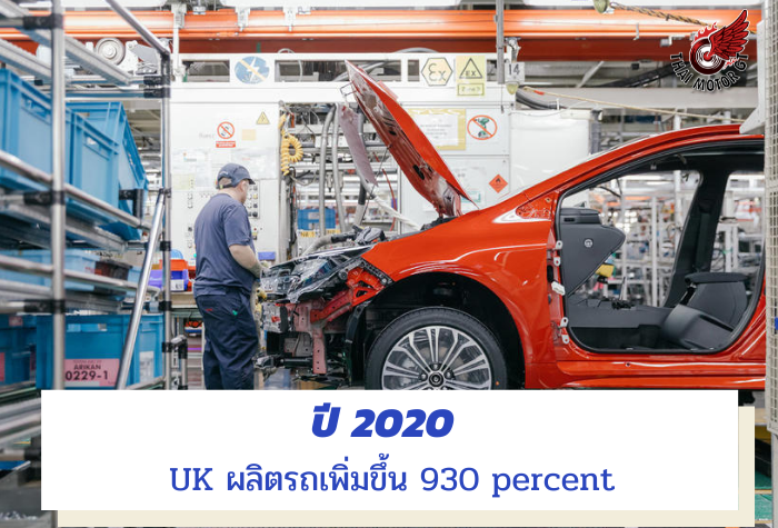 UK ผลิตรถเพิ่มขึ้น 930 percent ในปี 2020